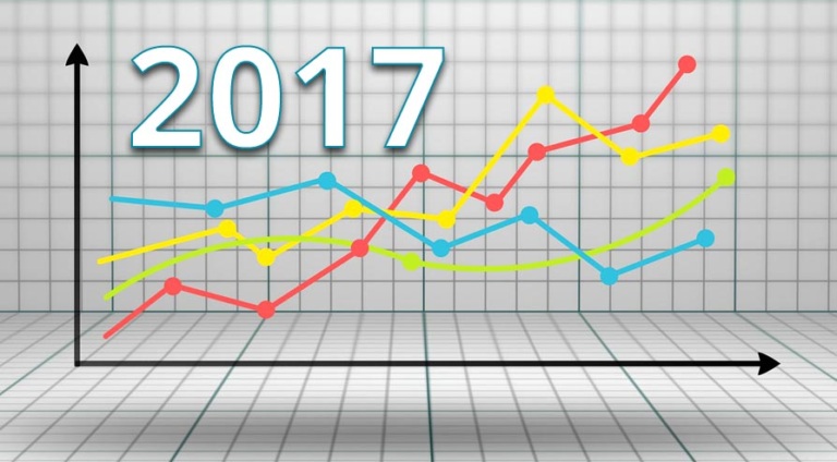 O mercado nacional de chapas acrílicas tem ano positivo, mas importações desequilibram o setor