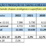 importacao-prodicao-01