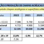importacao-prodicao-01
