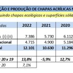 importacao-prodicao-01