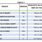 selo-ilac-01